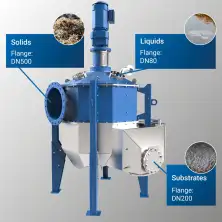BIO-ROXX_flange.jpg