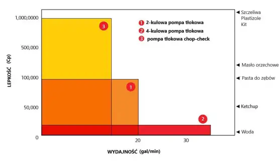 Pompy tłokowe ARO - a1.jpg